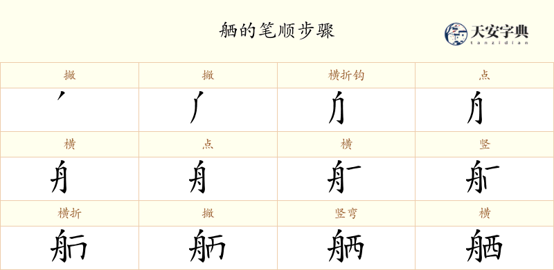舾