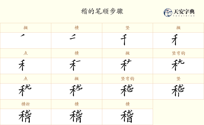 稽