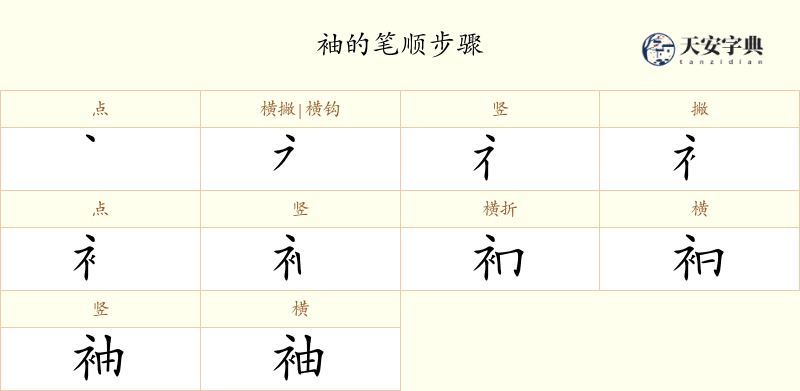 袖