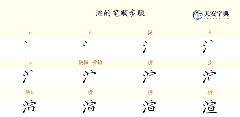 渲