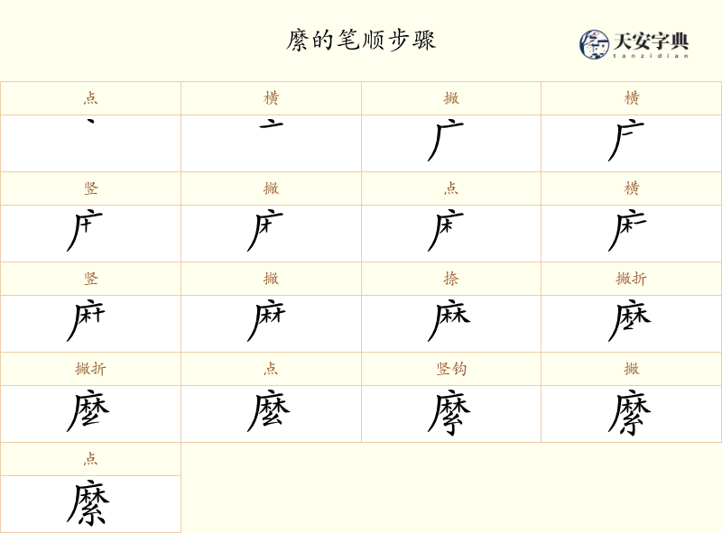 縻