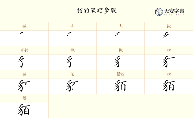 貊