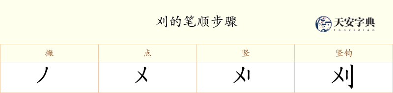 刈