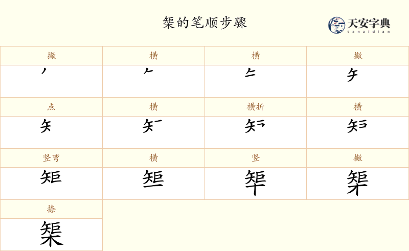 榘