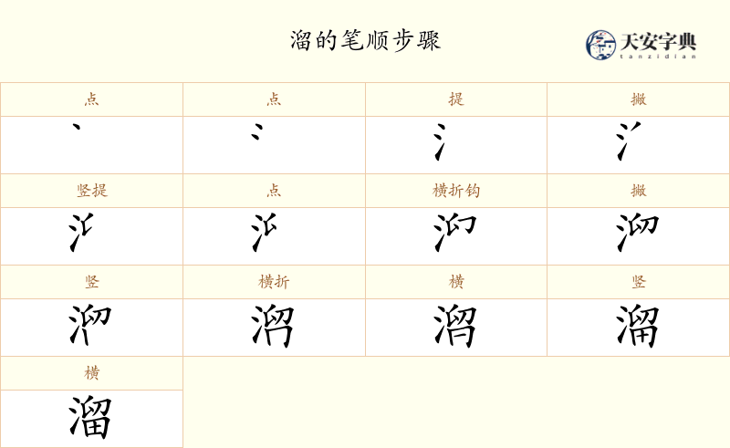 溜