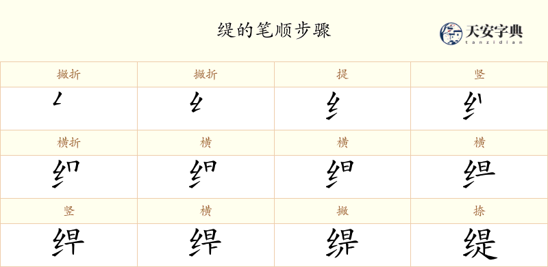 缇