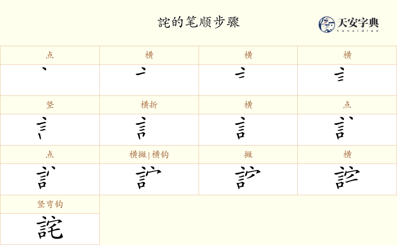 詫
