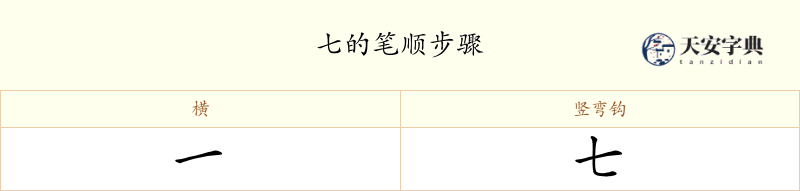 七