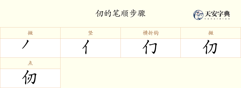 仞