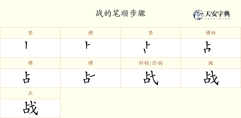 战