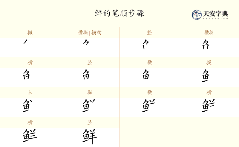 鲜