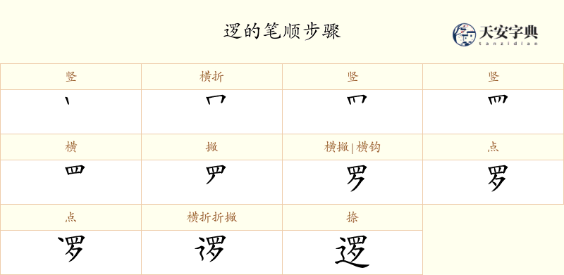 逻