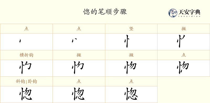 惚