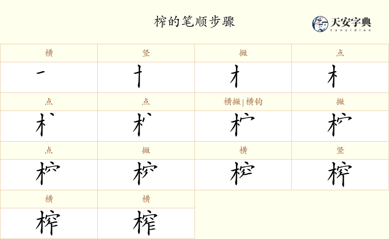 榨