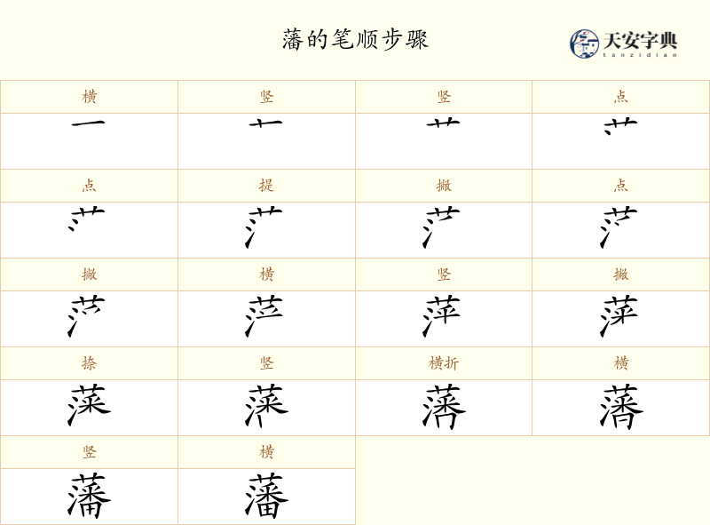 藩
