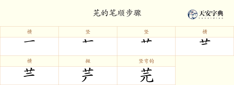 芫