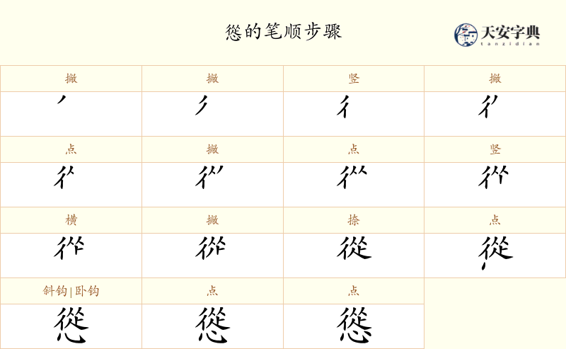 慫