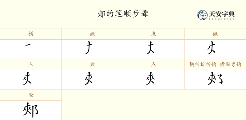 郟