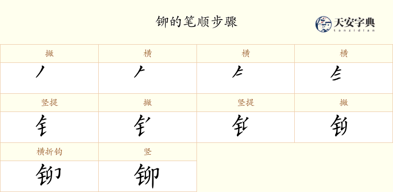 铆