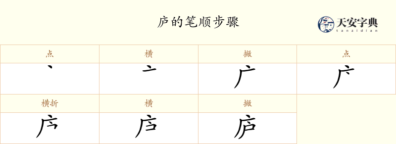 庐