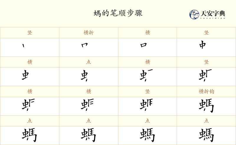 螞