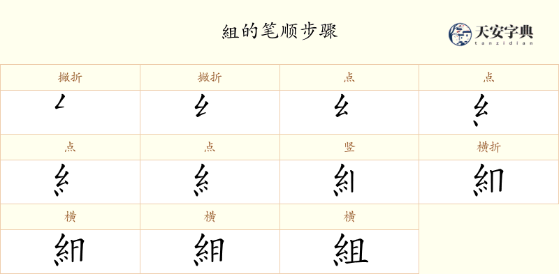 組