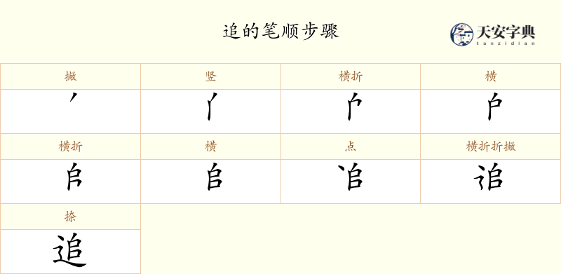 追