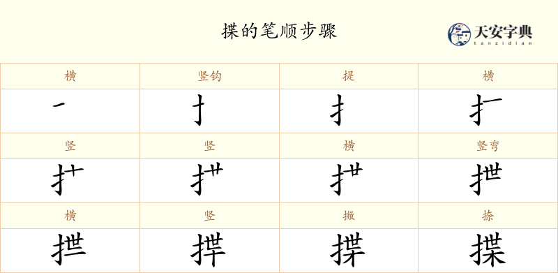 揲