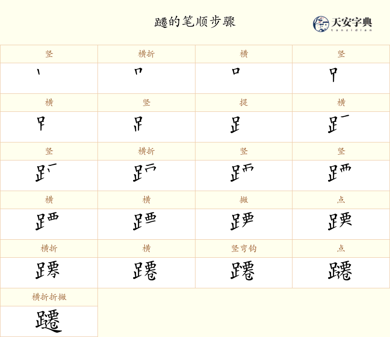 躚