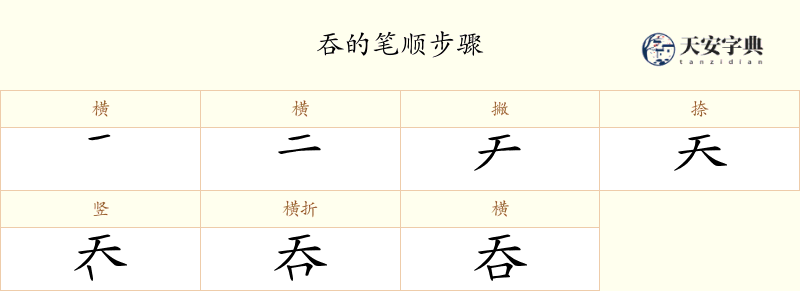 吞