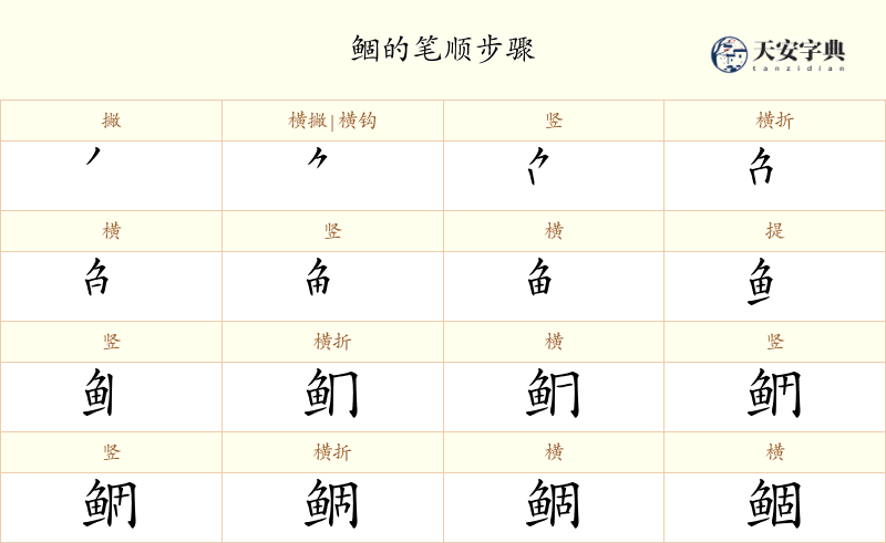 鲴