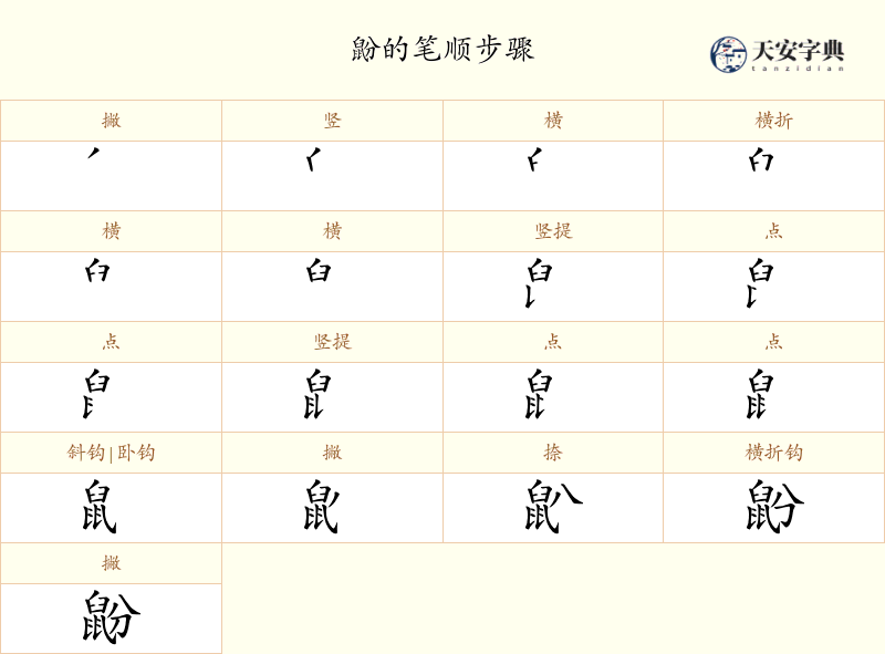 鼢