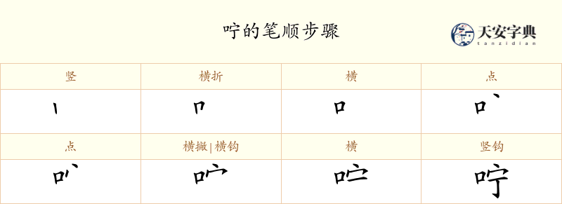 咛