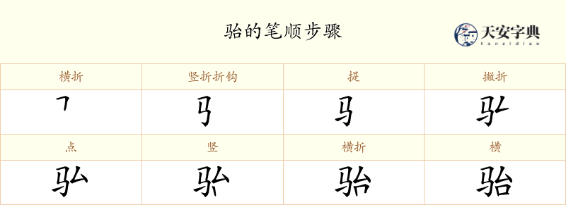 骀