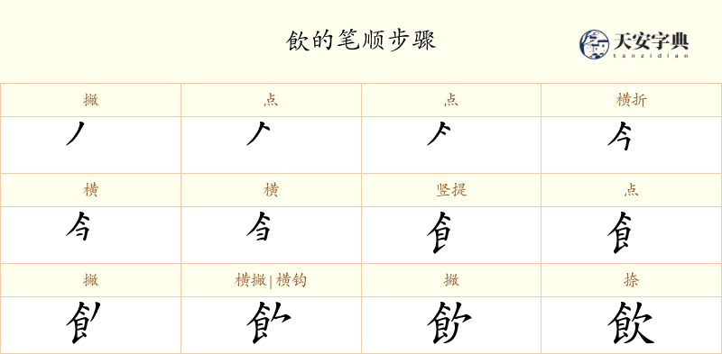 飲