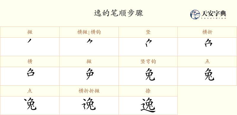 逸