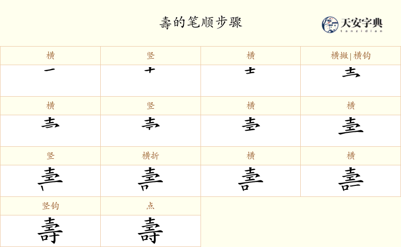 壽