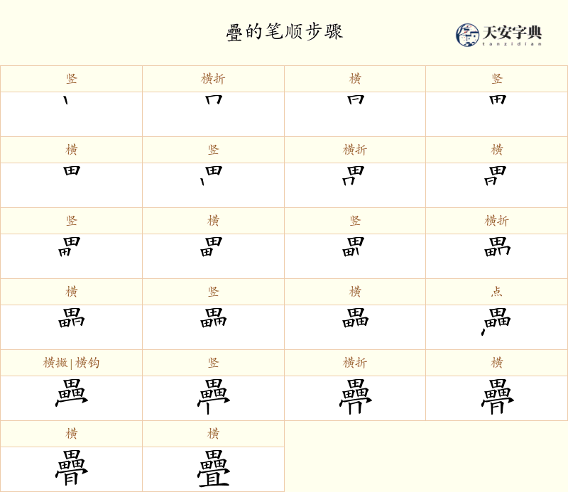 疊