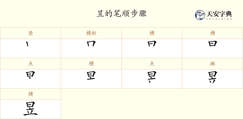 昱