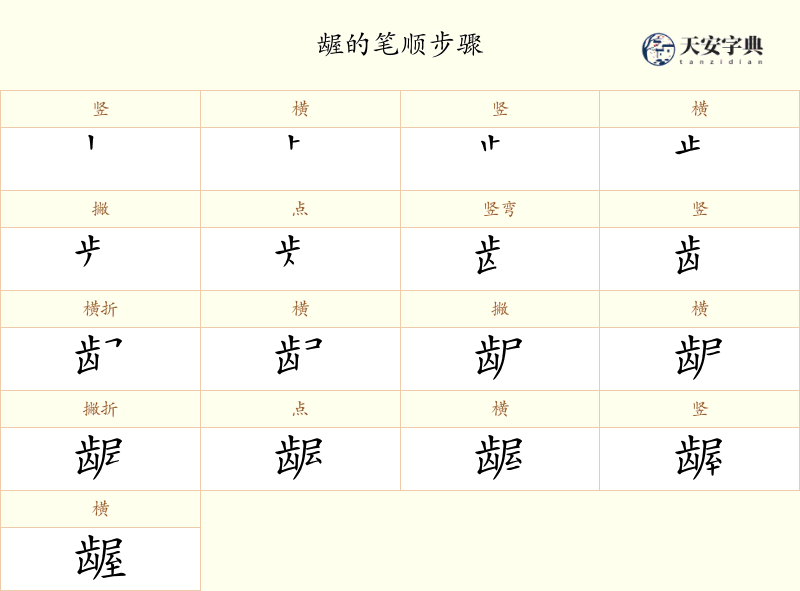 龌