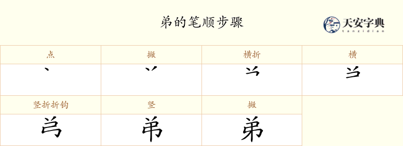 弟