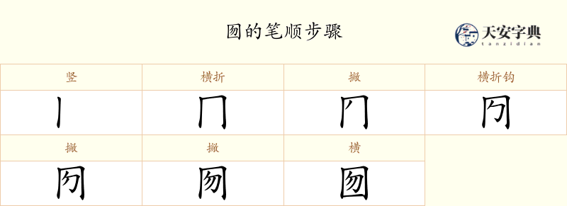 囫