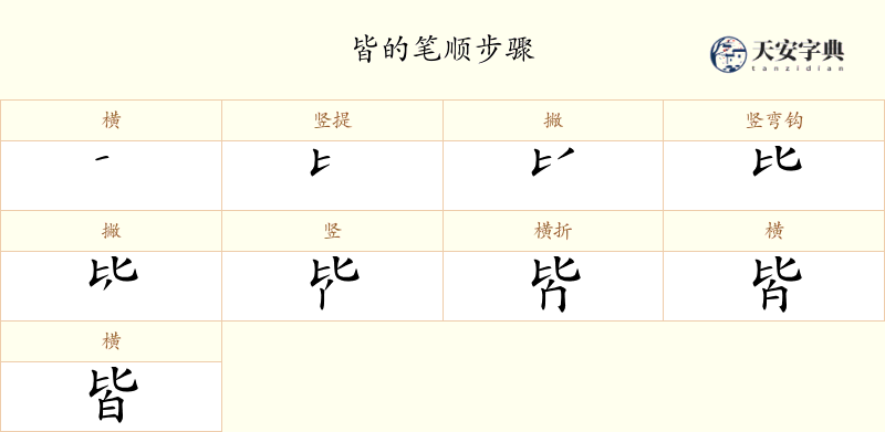 皆