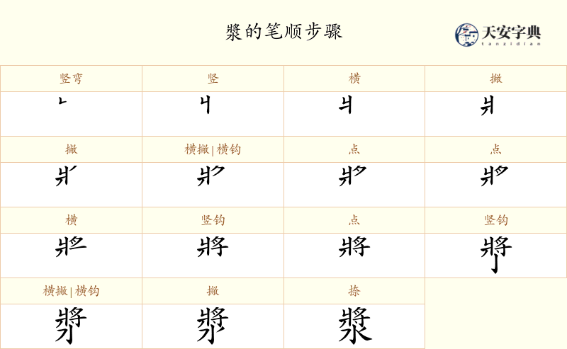 漿