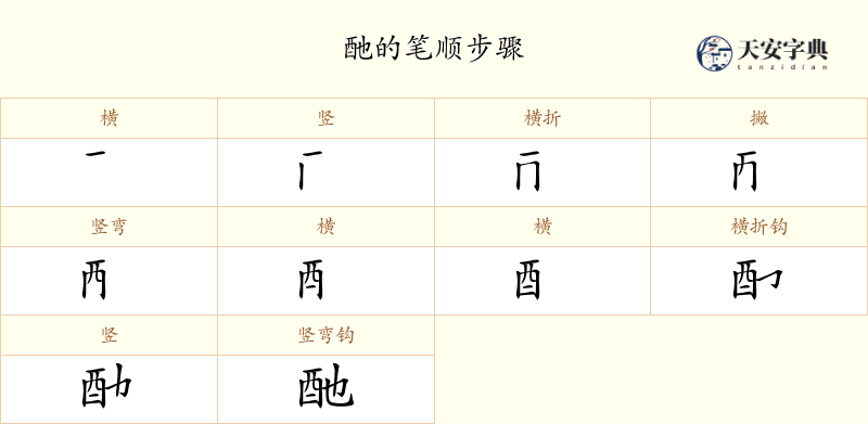 酏