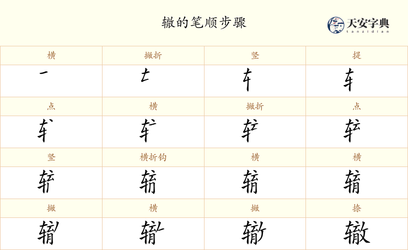 辙