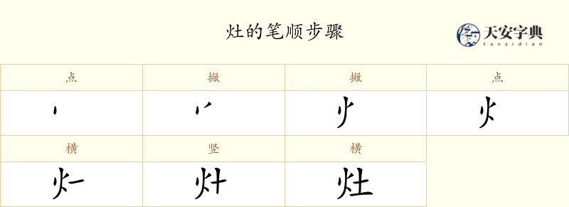 灶