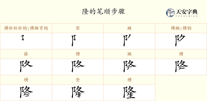 隆