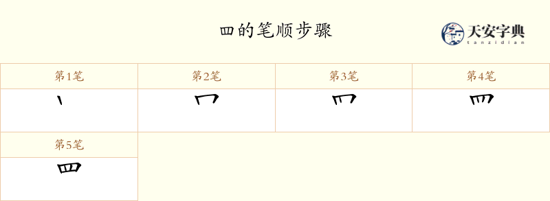 罒
