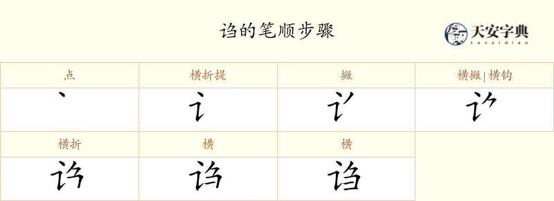 诌